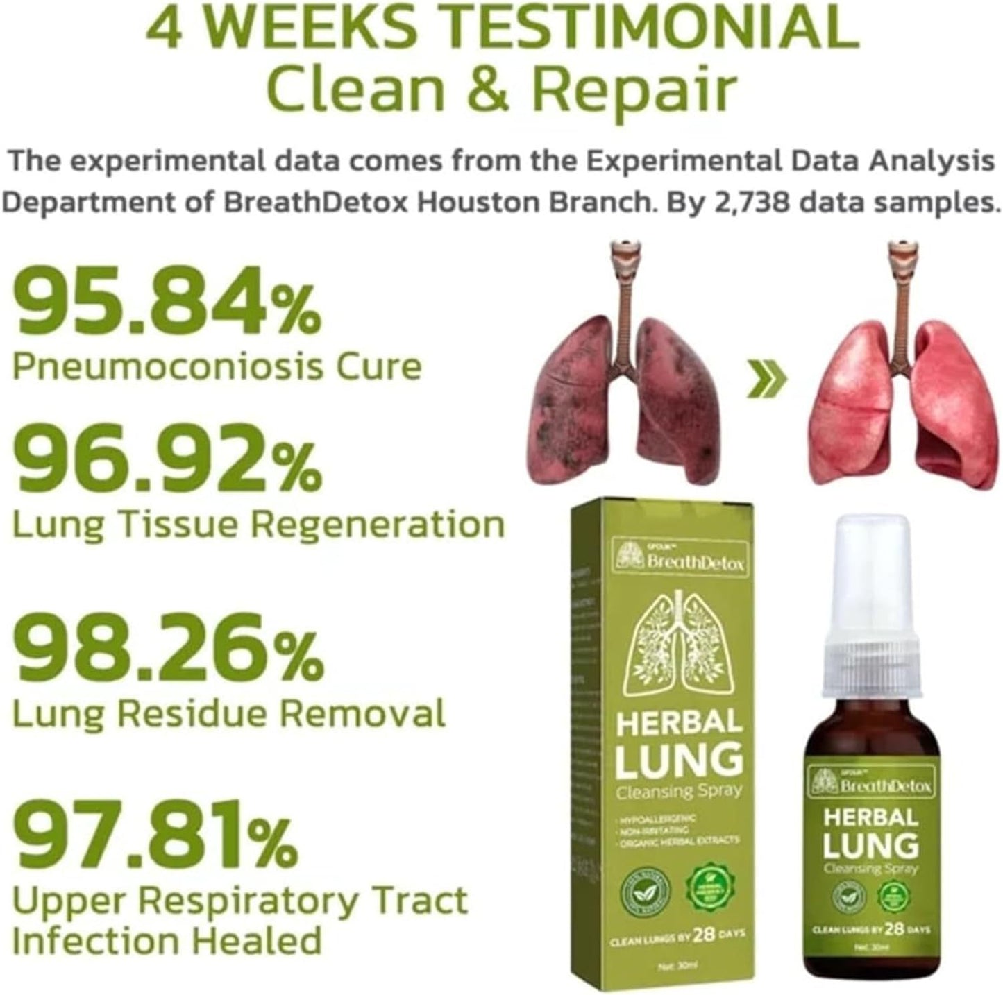 BreathDetox gerbal lungespray til rensing av lungene