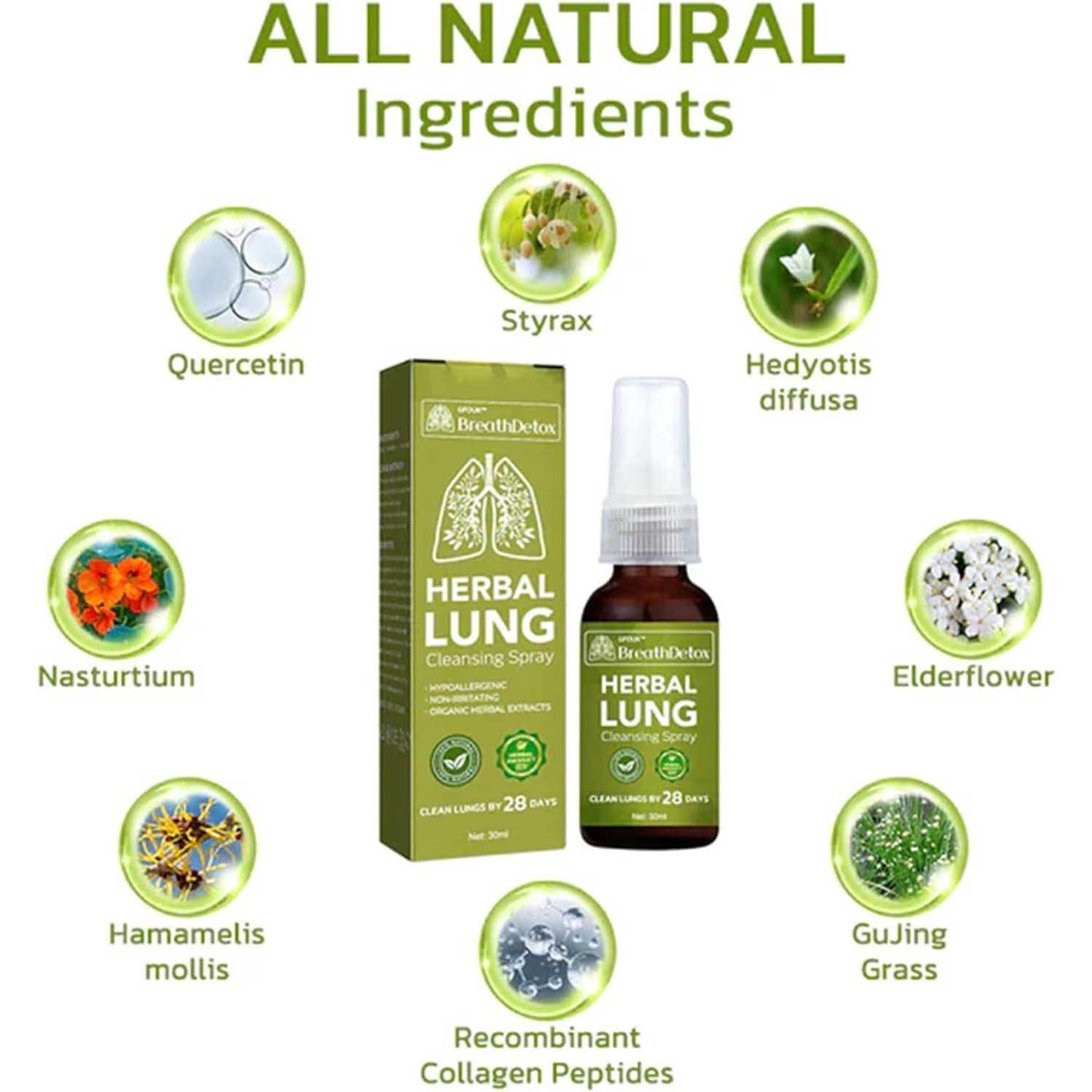 BreathDetox gerbal lungespray til rensing av lungene